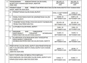 DPRD Way Kanan Buka Pendaftaran Calon Wakil Bupati Sisa Masa Jabatan 2025-2030